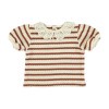Agnes Top!