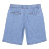 ! chambray-shorts!